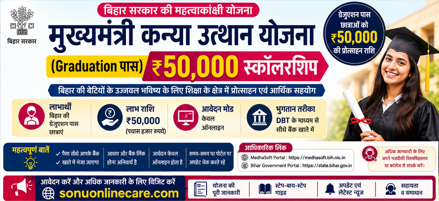 Bihar Graduation Pass Scholarship 2026
